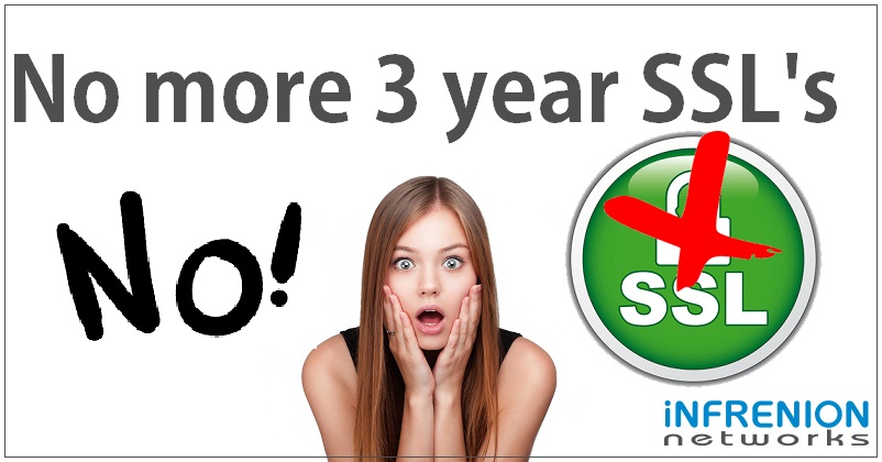 Three Year SSL Discontinued